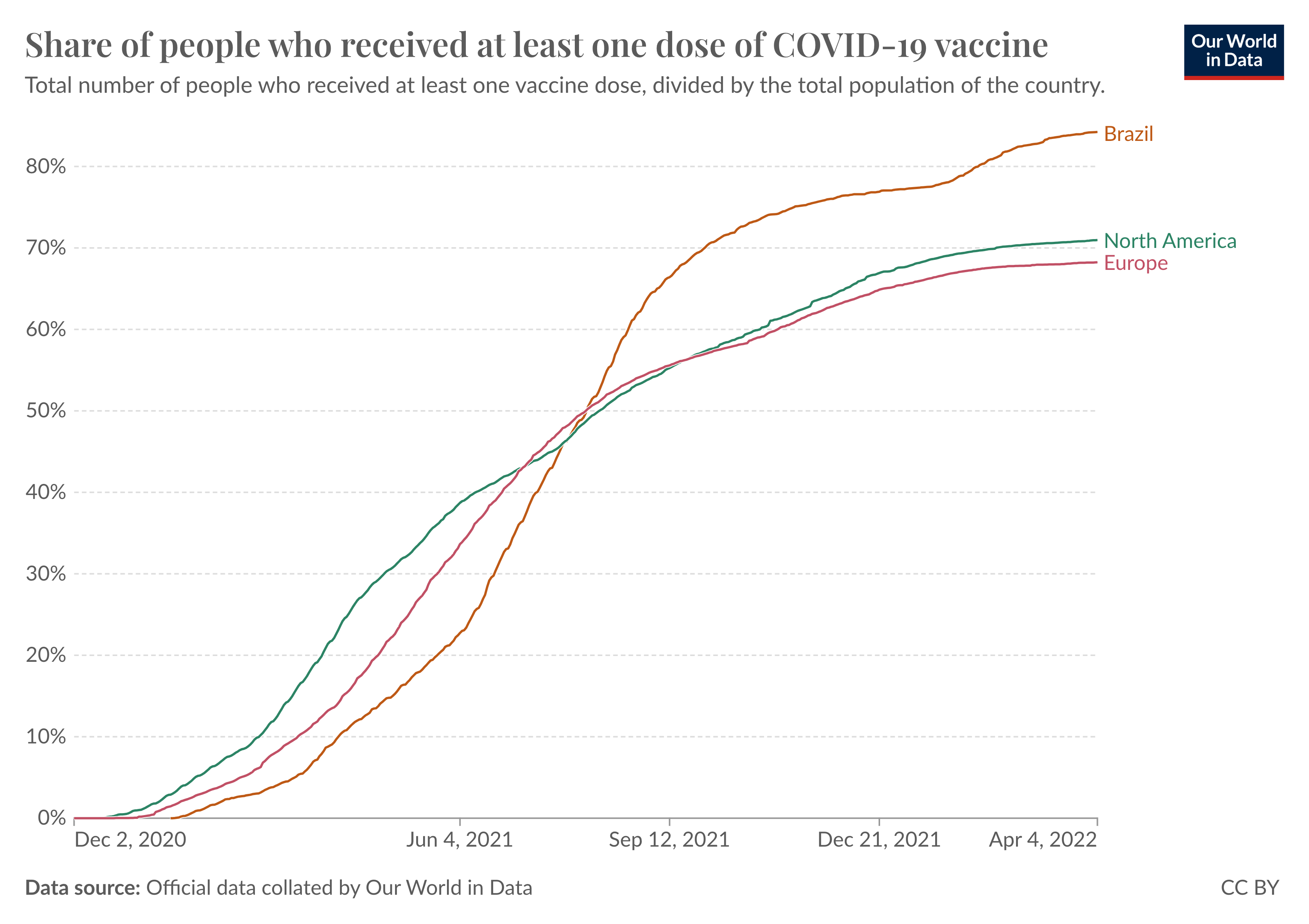 coronavirus-data-explorer.png